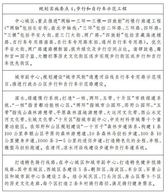 Planning implementation points 4 demonstration project of walking and cycling. jpg